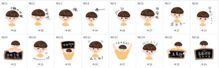 吃瓜表情包怎么回复女生微信